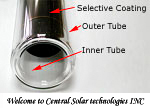 CENTRAL SOLAR WATER HEATER (What is Thermos phonic Effect)